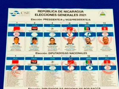 boleta-electoral-elecciones-generales-2021